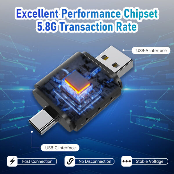 2-in-1 Wireless CarPlay & Android Auto Adapter | USB & Type-C Plug | 5.8GHz Wi-Fi